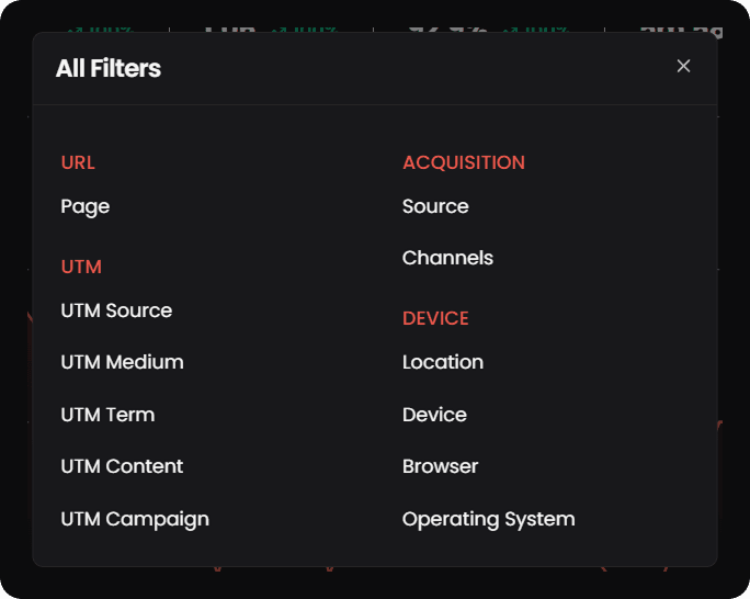 Filters overview