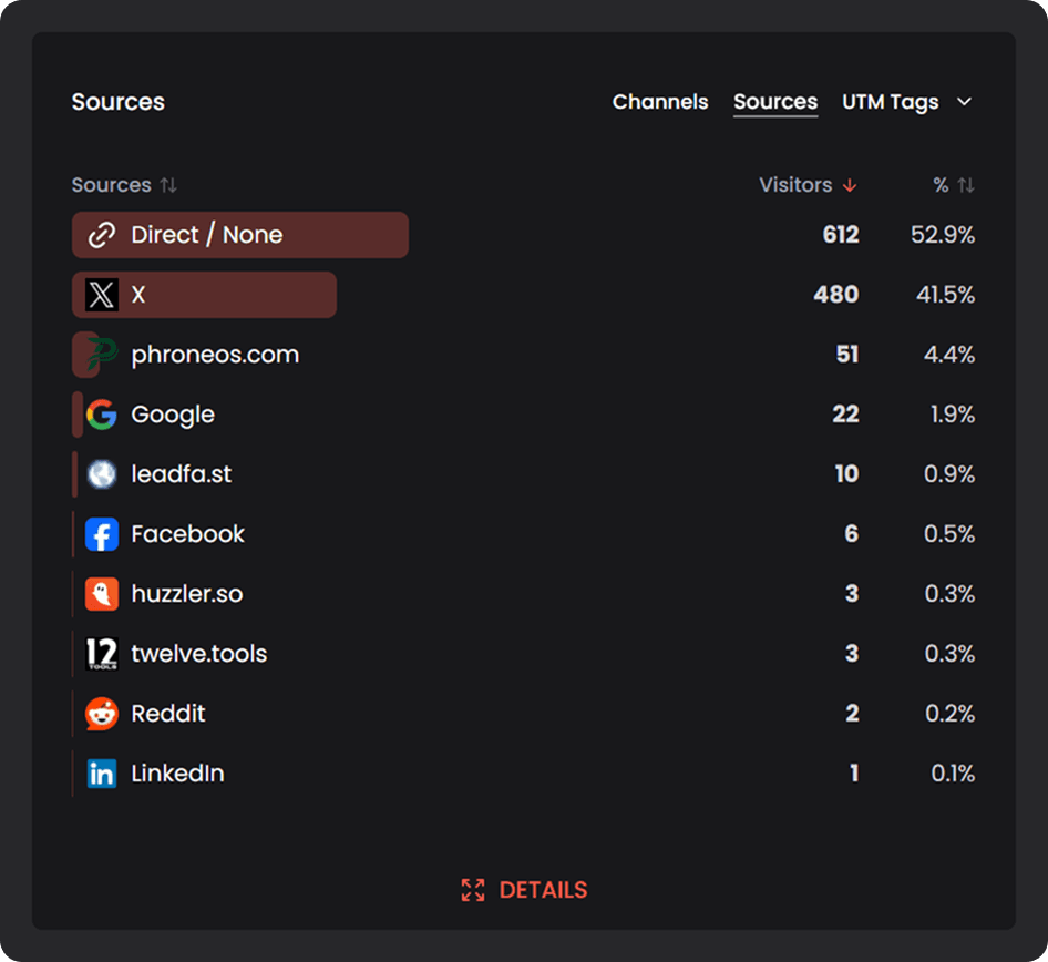 Connect payment providers