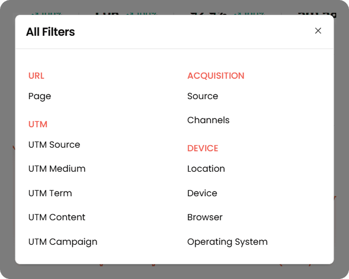 Filters overview