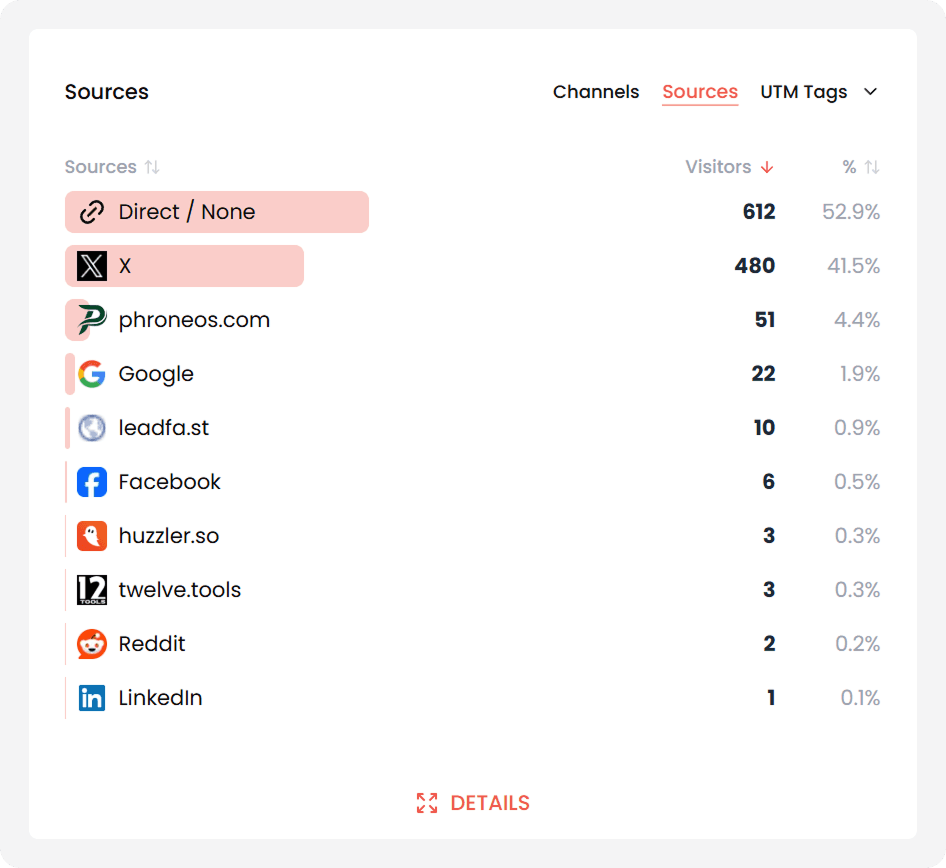 Connect payment providers